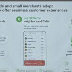 เมื่อคนขี้เกียจต่อคิว: "LINE MINI Eats" ทางเลือกใหม่สั่งอาหารล่วงหน้า รับที่ร้าน GP 0%