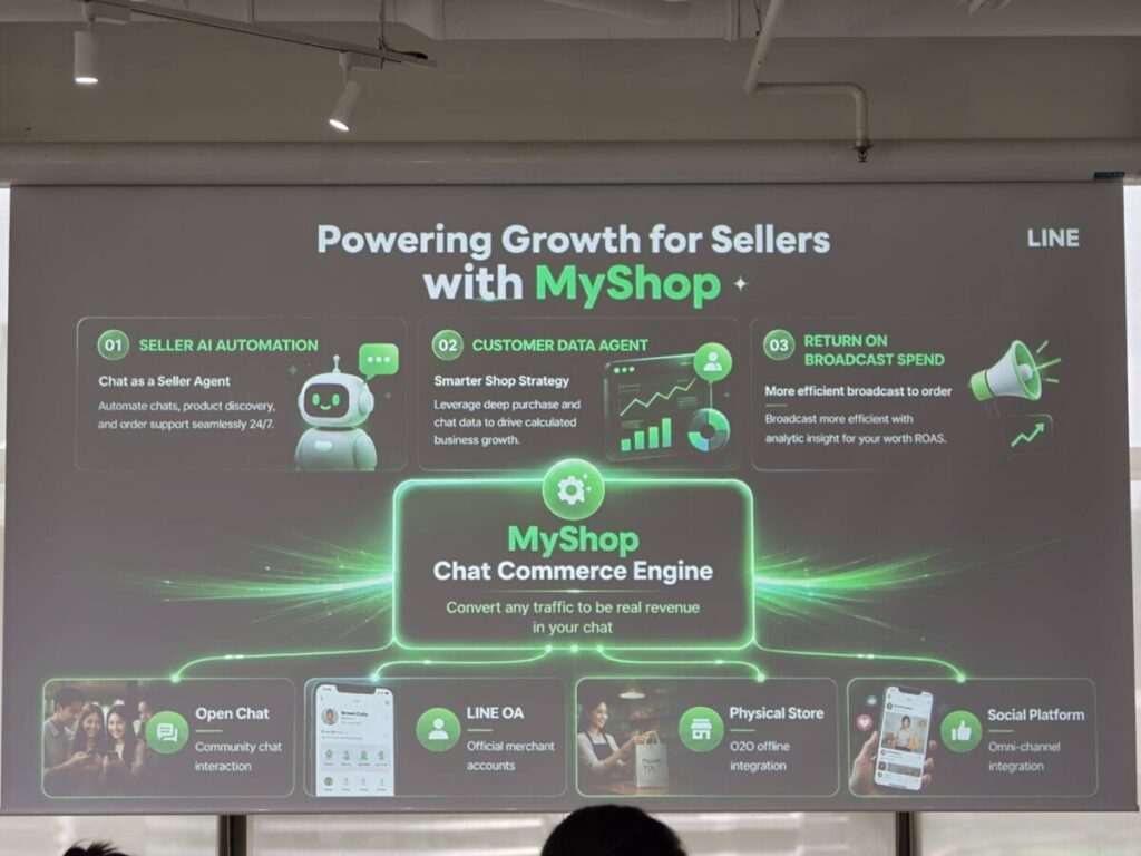 LINE เผยอินไซต์-โรดแมปปี 2026 ดัน AI อัปเกรด Chat Commerce ปักธงยกระดับสู่ Trusted Platform หนุนธุรกิจไทยโตยั่งยืน