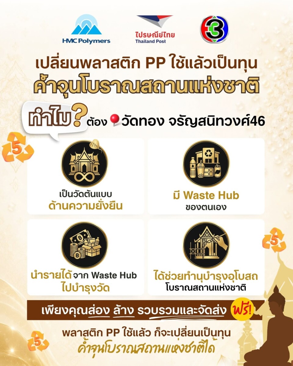 ไปรษณีย์ไทย ผนึก ช่อง 3 - HMC Polymers - วัดทอง ชวนส่งพลาสติก PP รีไซเคิล เปลี่ยนเป็นทุนบูรณะอุโบสถกรุงศรีอยุธยา