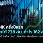 บลูบิค 1H/69 กวาดกำไร 162 ล้าน ตุน Backlog แน่น 1.3 พันล้าน ดันเป้าปีนี้โต 20%