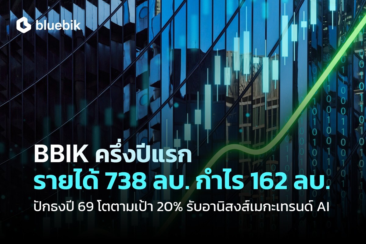 บลูบิค 1H/69 กวาดกำไร 162 ล้าน ตุน Backlog แน่น 1.3 พันล้าน ดันเป้าปีนี้โต 20%