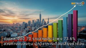 ชำแหละงบปี 70 รายจ่ายประจำพุ่ง 73.6% สวนทางงบลงทุน นักวิชาการเตือนเสี่ยงซ้ำซ้อน ชี้ต้องเร่งปรับโครงสร้างก่อนเจอวิกฤตงบปี 71