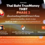 ทรูมันนี่ ลุยเฟส 2 ขยายทดสอบ ‘THBT’ รับ 2 หมื่นคน แลกเปลี่ยนได้ 6 สกุล ศึกษาบล็อกเชนการเงินจริง