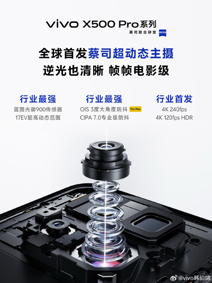 vivo คอนเฟิร์มเปิดตัว X500 Series กันยายนนี้ ชูเซนเซอร์ Phantom 900 ถ่ายวิดีโอระดับภาพยนตร์