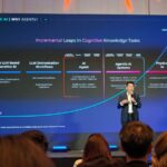 AWS เผยองค์กรไทยใช้ AI พุ่ง 73% แต่ติดกับดัก Chatbot ไร้ ROI แนะเร่งทรานส์ฟอร์มสู่ AI-led