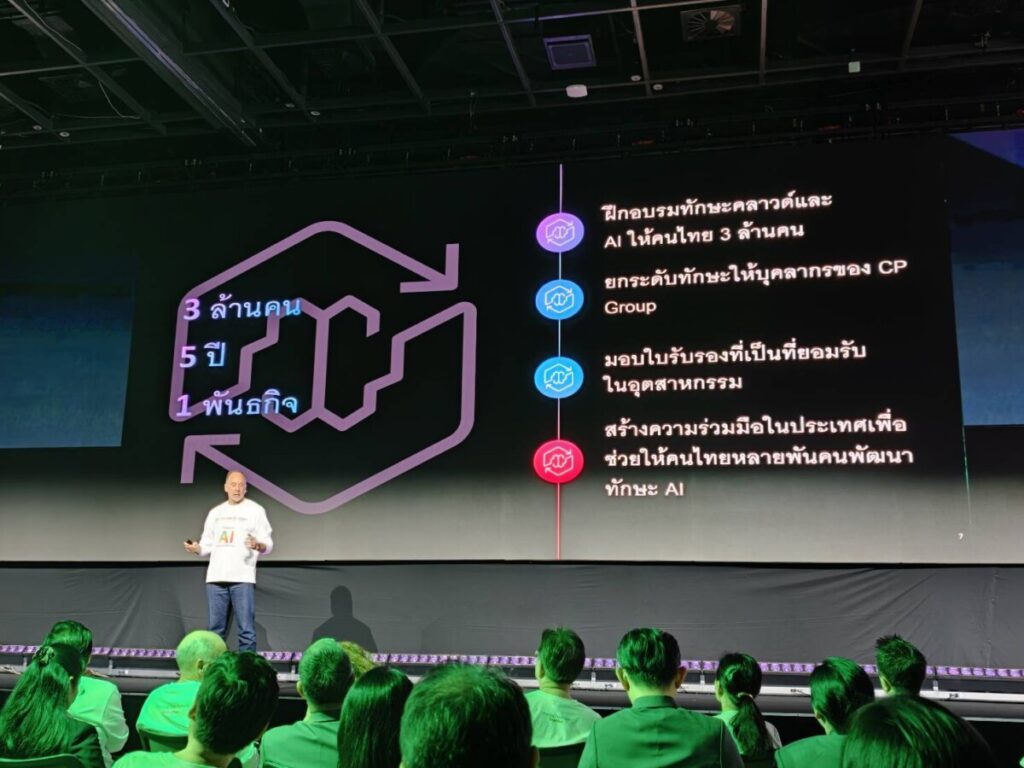 AWS ชี้ AI พลิกโลก สร้างมูลค่า 22 ล้านล้านดอลลาร์ ลุยลงทุนไทย 5 พันล้านดอลลาร์ ปั้นทักษะ 3 ล้านคนสู่ฮับอาเซียน