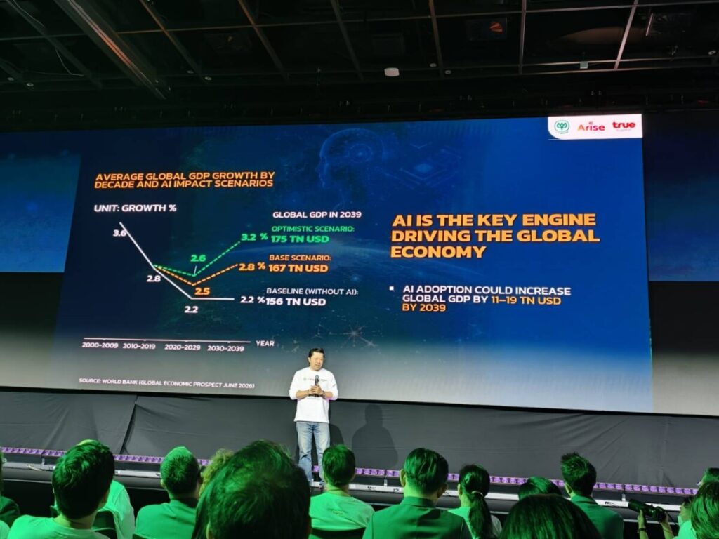 ศุภชัย กางโรดแมปดันไทยสู่ AI Hub ภูมิภาค ผนึก AWS–10 มหาวิทยาลัย ปั้น 2 หมื่นเทคสตาร์ทอัพ ดึงเม็ดเงิน Data Center 3 ล้านล้านบาท
