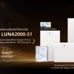 Huawei LUNA2000-S1 คว้ามาตรฐานความปลอดภัยระดับสูงสุด Prime ยกระดับแบตเตอรี่บ้านสู่มิติใหม่