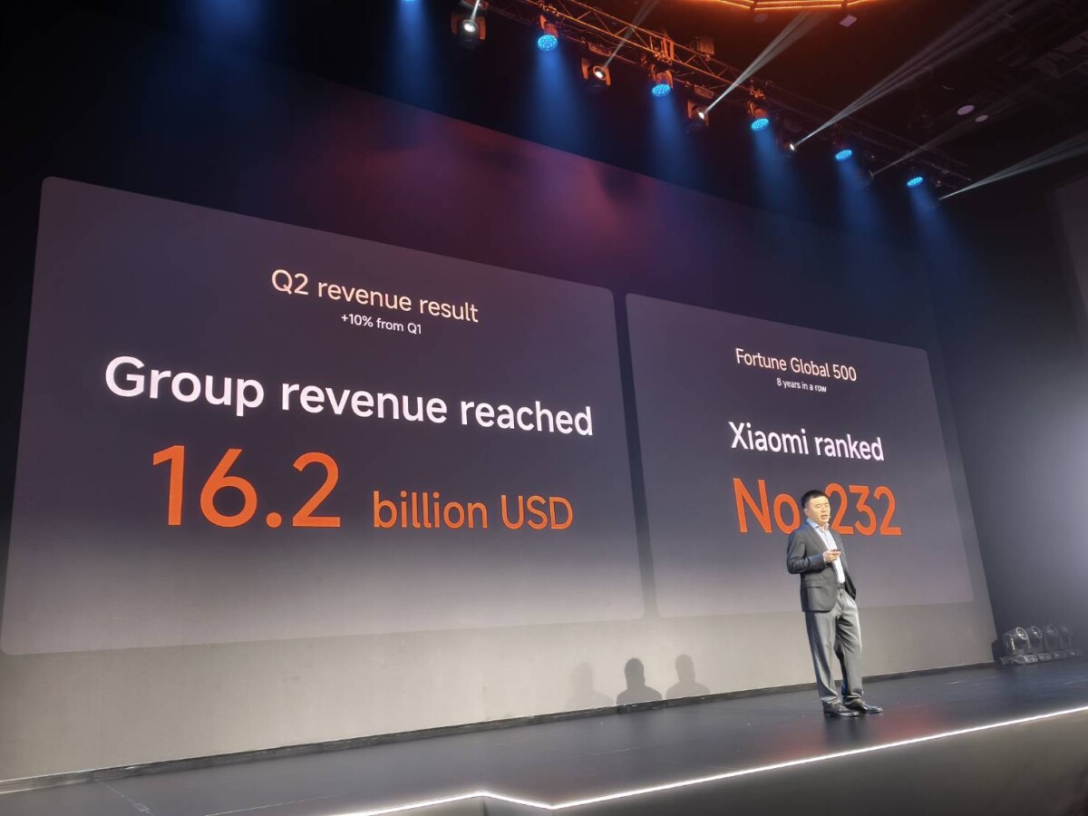 Xiaomi โชว์ฟอร์ม Q2 ปี 2026 กวาดรายได้ทั่วโลก 1.62 หมื่นล้านดอลลาร์ ธุรกิจ EV-AI โต 70% ยอดส่งมอบรถทะลุแสนคัน