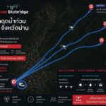 กู้วิกฤตน้ำท่วมน่าน ‘True SkyBridge’ คุมโดรนช่วยพื้นที่ตัดขาด ส่งมอบ สธ. สานต่อระบบสาธารณสุขฉุกเฉิน