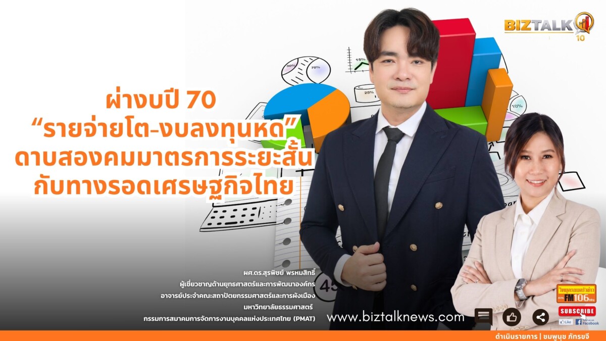 ผ่างบปี 70 "รายจ่ายโต-งบลงทุนหด" ดาบสองคมมาตรการระยะสั้น กับทางรอดเศรษฐกิจไทย