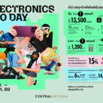 Electronics Pro Day 2026 ดักเปิดจอง iPhone 18 จัดเต็มพอยท์ The 1 สูงสุด 13,500 คะแนน ถึงสิ้นตุลาคมนี้