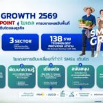 ETDA เปิดผลสำเร็จโมเดล SMEs GROWTH 2026 ดันดิจิทัลสร้างมูลค่าเศรษฐกิจกว่า 689 ล้านบาท