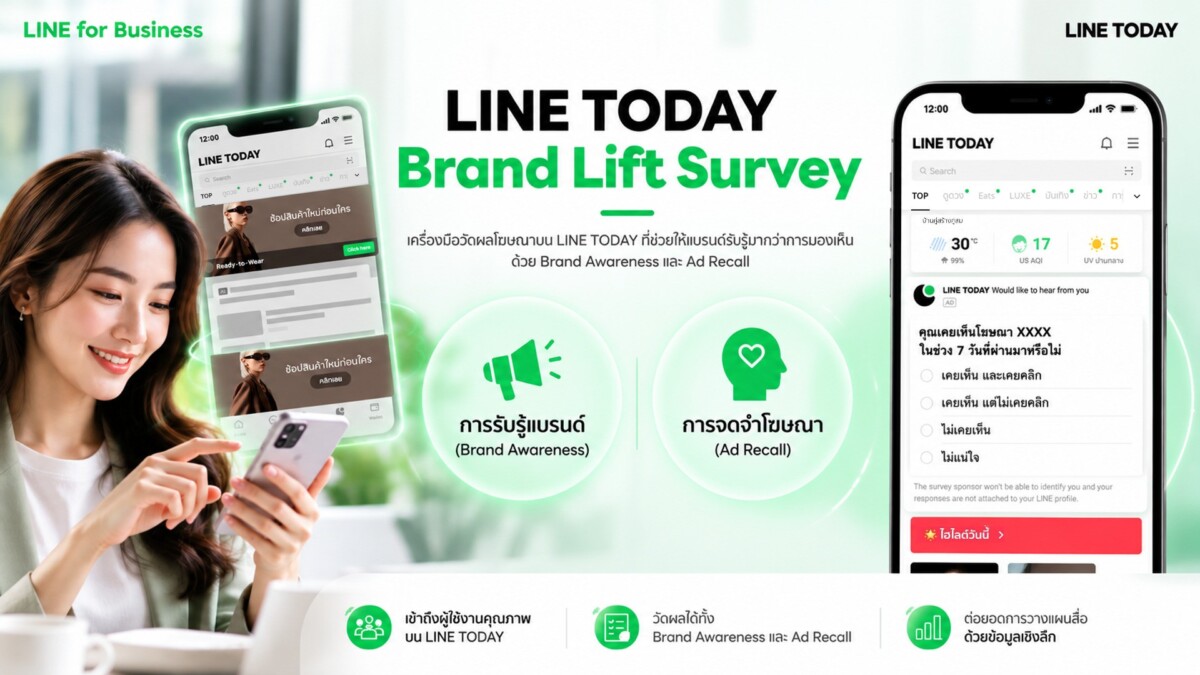 รู้จัก ‘Brand Lift Survey’ จาก LINE เครื่องมือวัดผลโฆษณาบน LINE TODAY ที่ตอบได้มากกว่าแค่คนเห็น