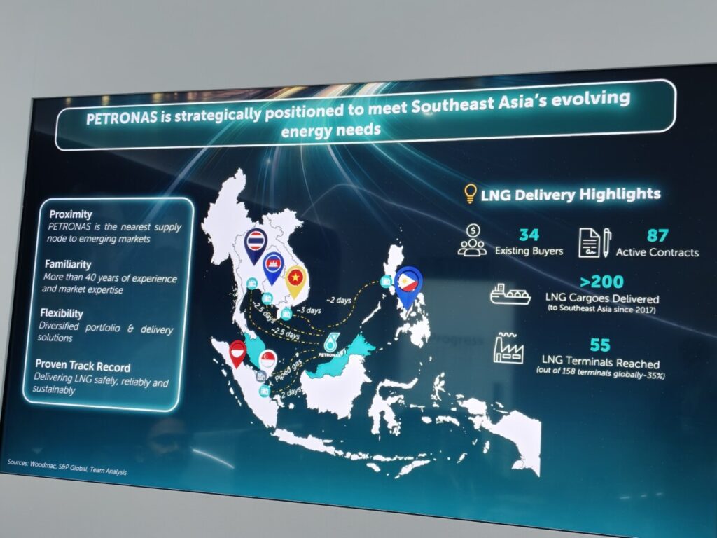 PETRONAS กางยุทธศาสตร์ LNG รับดีมานด์อาเซียนพุ่ง ชูพอร์ตยืดหยุ่นช่วยอาเซียนฝ่าวิกฤตพลังงานโลก