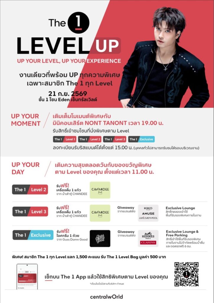 The 1 ชวนสมาชิกร่วมงาน “The 1 Level UP” สัมผัสความพิเศษที่เพิ่มขึ้นในทุก Level พร้อมสิทธิประโยชน์เฉพาะแต่ละระดับ และมินิคอนเสิร์ตจาก NONT TANONT