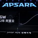 Alibaba กางโรดแมป Full-Stack AI ลุยเทรน Qwen 4 สเกลแตะ 10 ล้านล้านพารามิเตอร์ พร้อมเผยโฉมชิป Zhenwu V900 และรุกโครงสร้าง Agentic Cloud