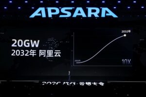 Alibaba กางโรดแมป Full-Stack AI ลุยเทรน Qwen 4 สเกลแตะ 10 ล้านล้านพารามิเตอร์ พร้อมเผยโฉมชิป Zhenwu V900 และรุกโครงสร้าง Agentic Cloud