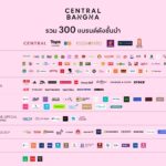 ‘เซ็นทรัล บางนา’ พลิกโฉมสู่ Living Gallery ดึงทัพกว่า 300 แบรนด์ดัง ยกระดับมิกซ์ยูสพรีเมียมรับกรุงเทพฯ ตะวันออก