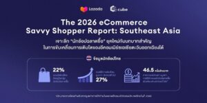 ‘นักช้อปฉลาดซื้อ’ ไทย ใช้จ่ายแซงค่าเฉลี่ย 27% ดันเม็ดเงินสะพัด 4.65 หมื่นล้านบาทต่อปี