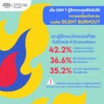 เจาะลึก Dopamine Economy เผยคน Gen Y ติดกับดัก ‘ให้รางวัลตัวเอง’ จนหมดไฟแบบเงียบ