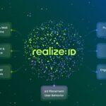 ทาบูล่า เปิดตัว Realize ID รวมศูนย์ดาต้าดันยอดคอนเวอร์ชันพุ่ง 2.4 เท่า ปลดล็อกทางรอดนักการตลาดรับมือยุค AI