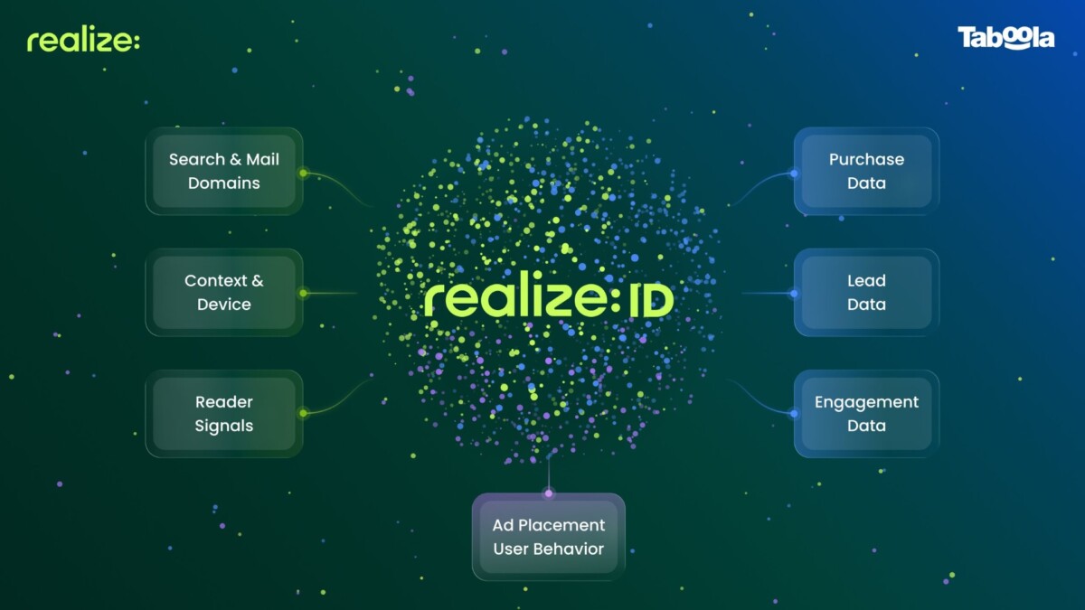 ทาบูล่า เปิดตัว Realize ID รวมศูนย์ดาต้าดันยอดคอนเวอร์ชันพุ่ง 2.4 เท่า ปลดล็อกทางรอดนักการตลาดรับมือยุค AI