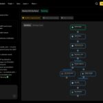 Binance Intelligence ปฏิวัติการลงทุนด้วย AI ดึงเทคโนโลยีปิดช่องว่างความรู้การเงินโลก