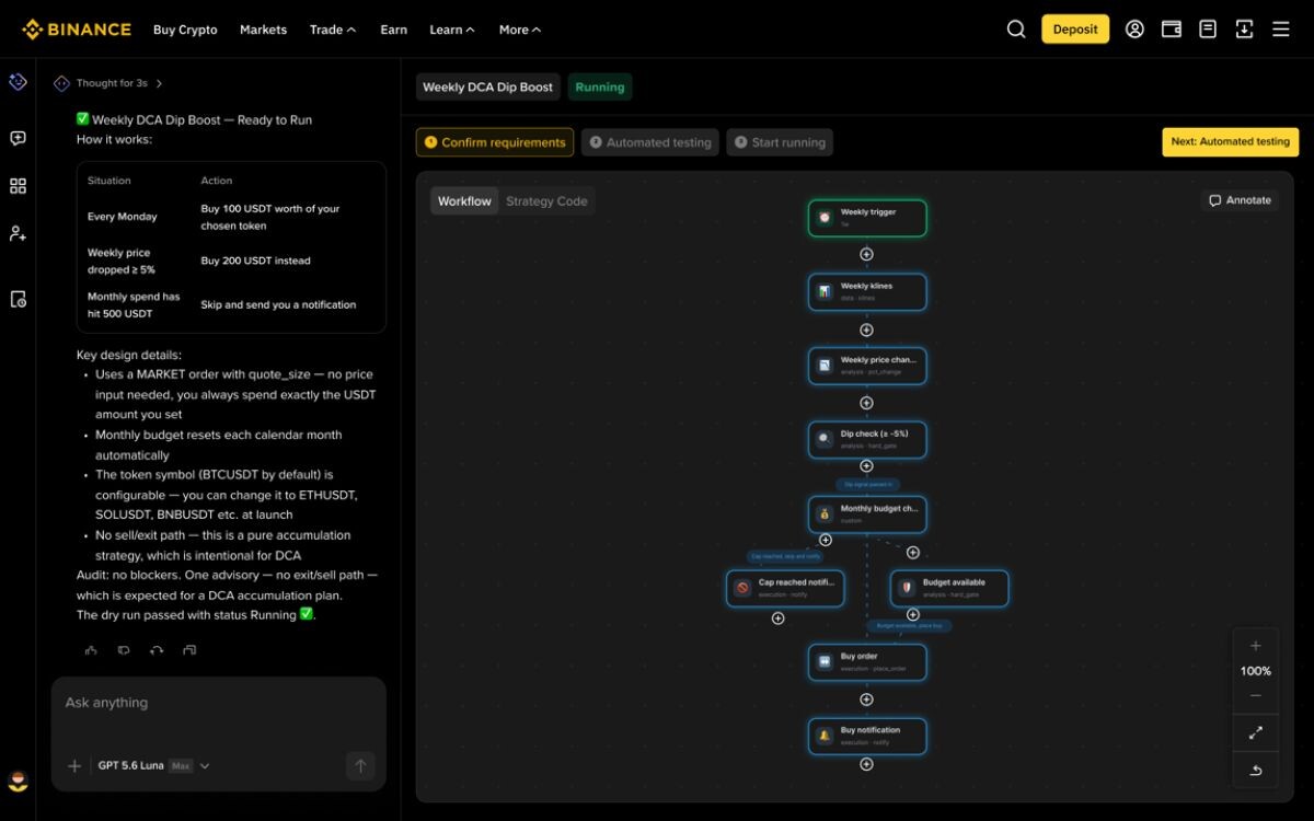 Binance Intelligence ปฏิวัติการลงทุนด้วย AI ดึงเทคโนโลยีปิดช่องว่างความรู้การเงินโลก