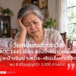 AOC 1441 เตือนภัยวัยเกษียณ 8 เดือนสูญกว่า 3.1 พันล้าน ชี้ 4 กลโกงมุ่งฮุบเงินก้อนทั้งชีวิต