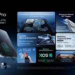 Infinix GT 50 Pro รุ่นความจุใหม่ 512GB อัปเกรด RAM รวม 24GB ดึงชิป Dimensity 8400 Ultimate ลุยตลาดเกมมิ่ง ราคา 19,999 บาท