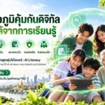 ผลสำรวจ AIS ชี้สุขภาวะดิจิทัลคนไทยปี 2569 ขยับสู่ระดับก้าวหน้า แต่ทักษะรู้เท่าทันยังตามหลัง พร้อมเปิด 5 มิติความเสี่ยงแยกตามช่วงวัย