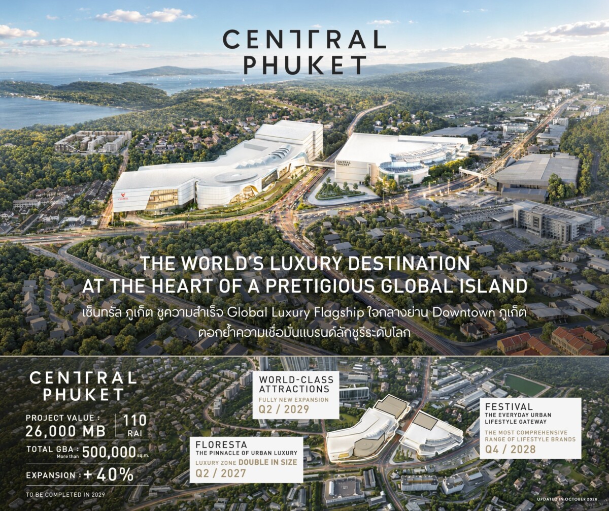 เซ็นทรัล ภูเก็ต เร่งเครื่องส่วนขยายโซน Luxury คืบหน้ากว่า 60% จ่อเปิด Q2/2027 ดึง Cartier ปักหมุด ปั้นอารีนาระดับโลกใจกลางเมือง