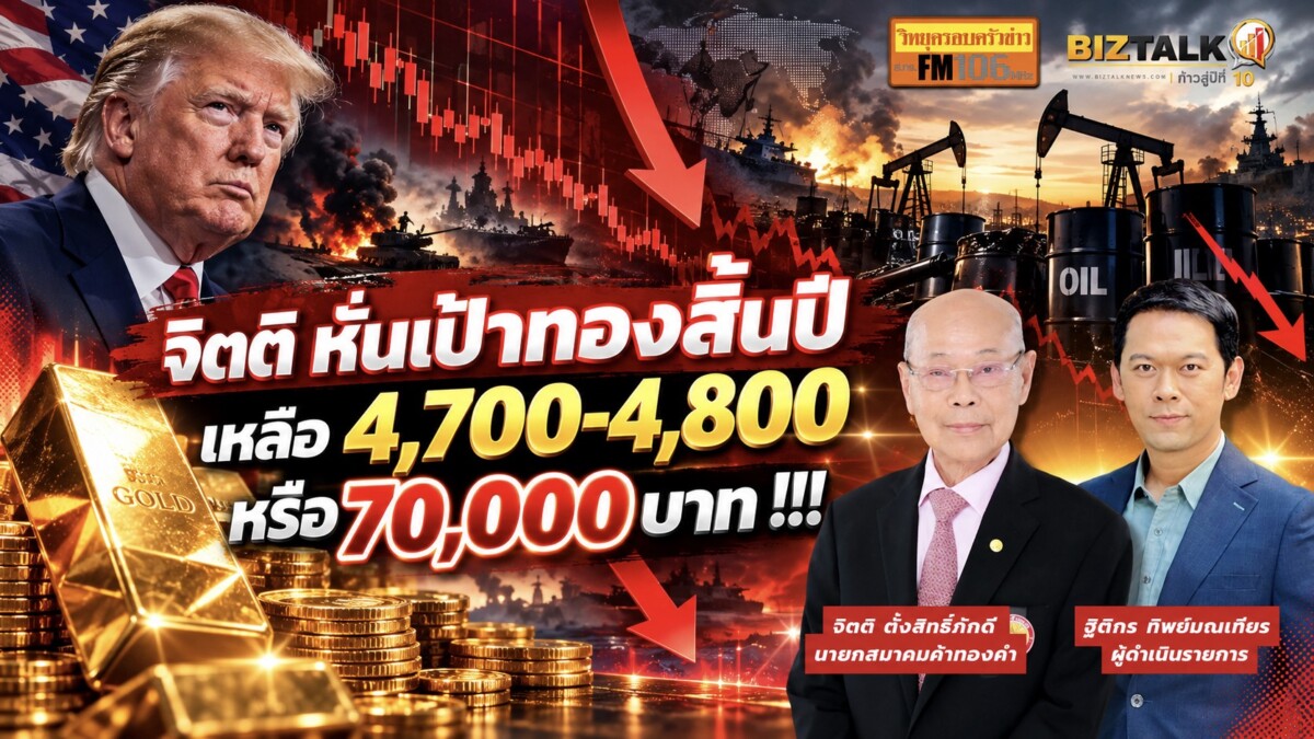 จิตติ หั่นเป้าทองสิ้นปี เหลือ 4,700-4,800 หรือ 70,000 บาท