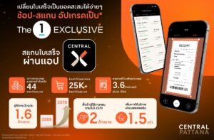 เซ็นทรัลพัฒนา เปิดฟีเจอร์ "สแกนใบเสร็จ" บน CENTRAL X เชื่อมสิทธิประโยชน์ทั่วประเทศ