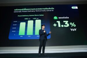 LINE FOODTECH 2026 ชี้จุดเปลี่ยนร้านอาหารไทย ดันเทรนด์ ‘Effortless Food’ ตอบโจทย์คนเมืองสายไว ยอดสั่งด่วนพุ่ง 2.6 เท่า